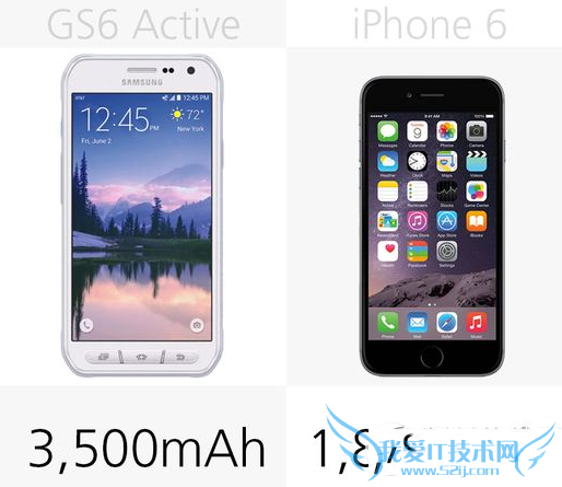 iphone6和三星galaxy s6 active哪个配置功能更好?