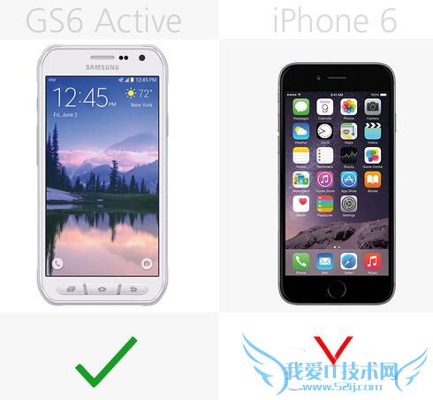 iphone6和三星galaxy s6 active哪个配置功能更好?