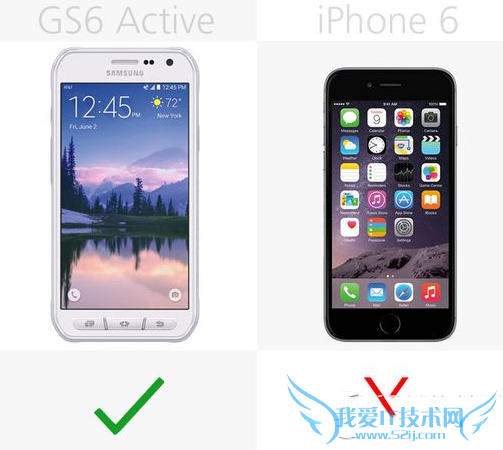 iphone6和三星galaxy s6 active哪个配置功能更好?