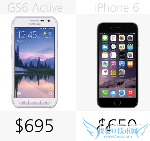 iphone6和三星galaxy s6 active哪个配置功能更好?