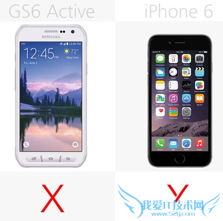 iphone6和三星galaxy s6 active哪个配置功能更好?