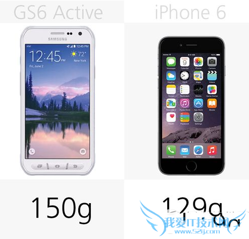 iphone6和三星galaxy s6 active哪个配置功能更好?