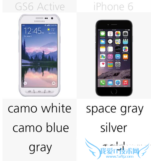 iphone6和三星galaxy s6 active哪个配置功能更好?