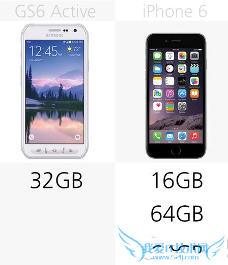 iphone6和三星galaxy s6 active哪个配置功能更好?