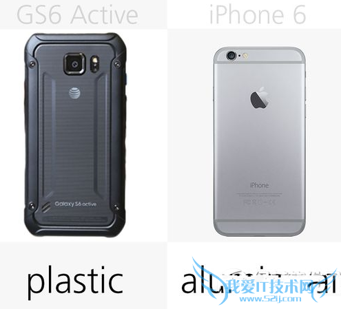 iphone6和三星galaxy s6 active哪个配置功能更好?