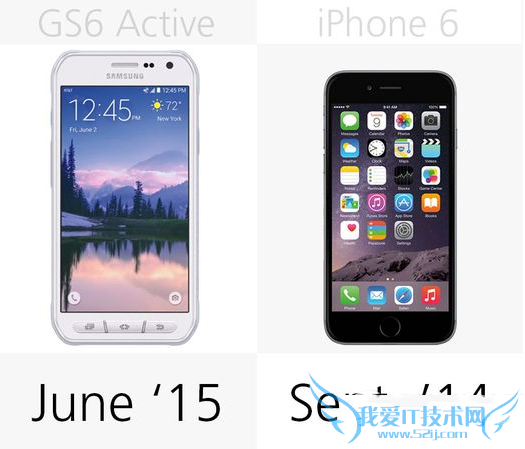 iphone6和三星galaxy s6 active哪个配置功能更好?