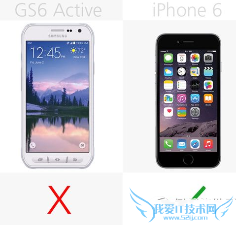 iphone6和三星galaxy s6 active哪个配置功能更好?