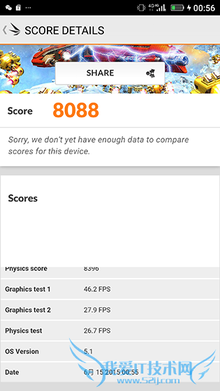 金立E8手机怎么样?号称手机中的显微镜