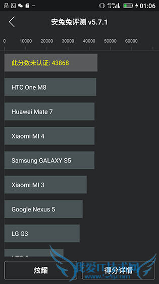 金立E8手机怎么样?号称手机中的显微镜