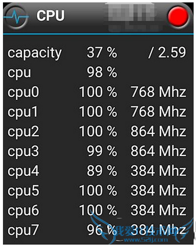 华为p8跟中兴axon天机相比哪款好更加的好?