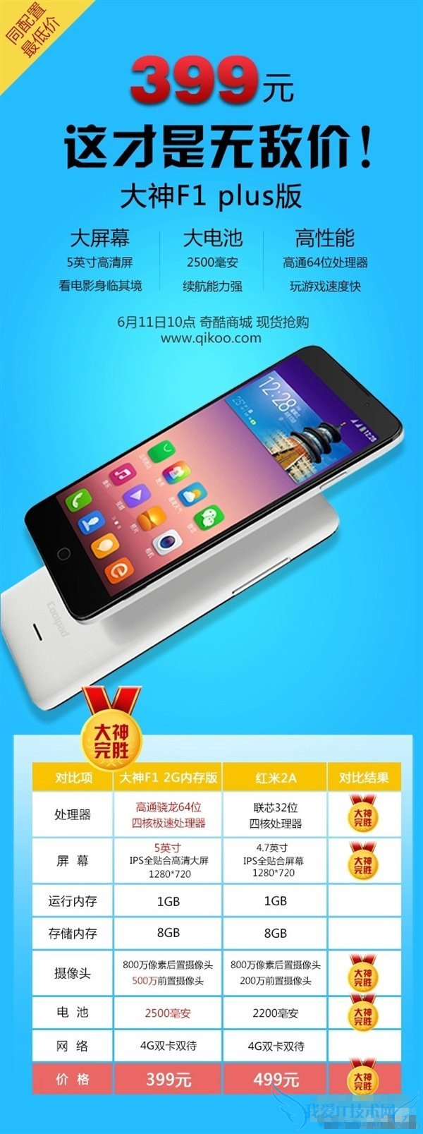 ɴF1 Plusֻͺ2AԱ Ŀֻã