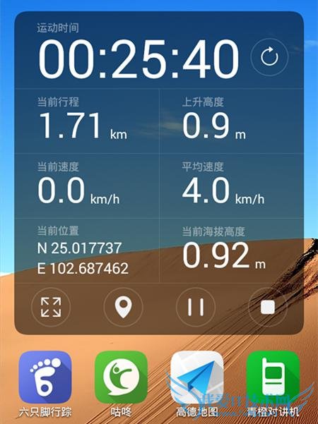 国内定制手机之父青橙VOGAV1,到底是一款怎么样的手机?