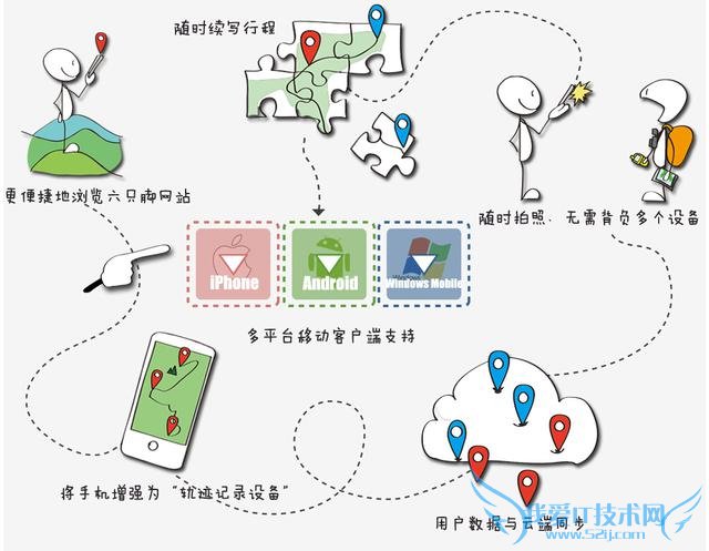 国内定制手机之父青橙VOGAV1,到底是一款怎么样的手机?