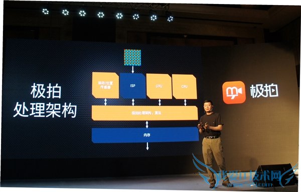 ƶӰģȽϵ߸ԵʵʱЧ