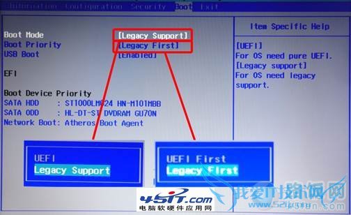 ʼǱԤװwin8ϵͳΪwin7ϵͳЩע