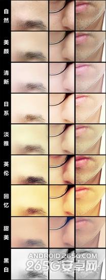 VOOC书ܵOPPO R7ֻΣ