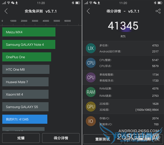VOOC书ܵOPPO R7ֻΣ