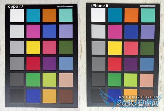 VOOC书ܵOPPO R7ֻΣ