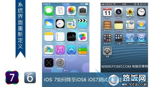 iOS 7νiOS6 iOS7԰ָiOS6̳
