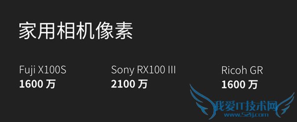 Google PhotosѴ洢Ĺ