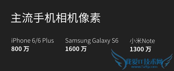 Google PhotosѴ洢Ĺ