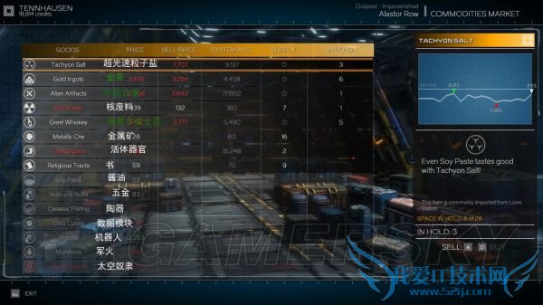 勇闯银河系中的全商品名的中文翻译对照表