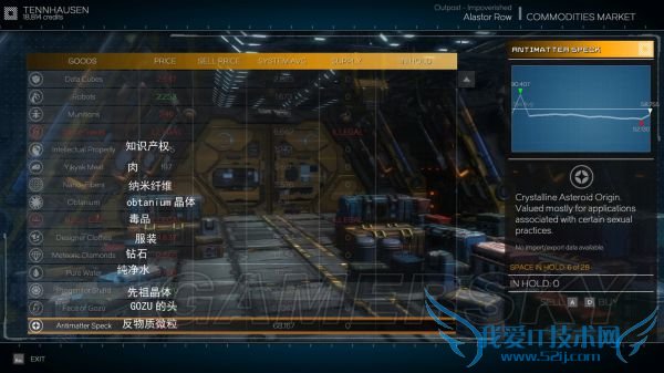 勇闯银河系中的全商品名的中文翻译对照表
