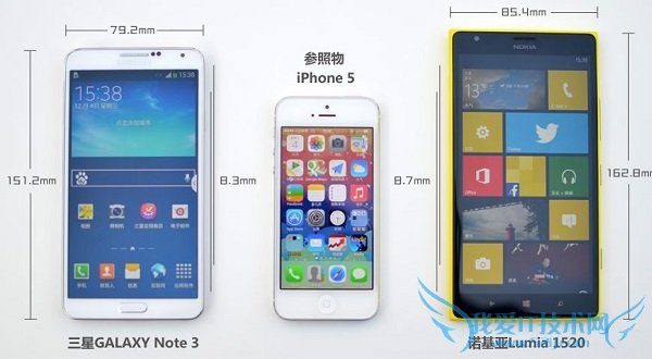 三星Note3和诺基亚1520外观对比
