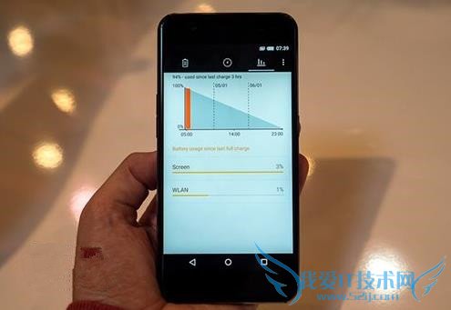 Gigaset Me ProֻĽܼ