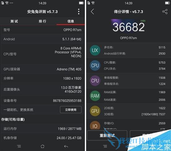 OPPO R7s的性能的评测