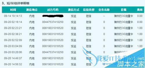 如何解决日版iphone6s自动发国际短信的问题?