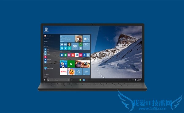 Win10bulidԤθĽEdgeеHTML5ܣ