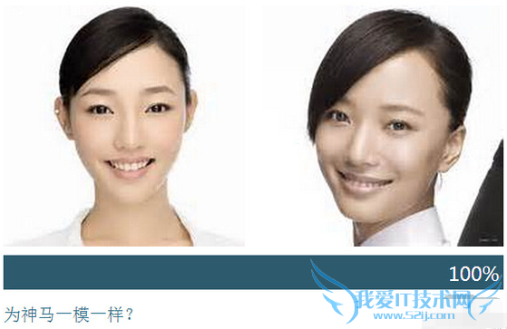 ʹTwins or notķ輰̳