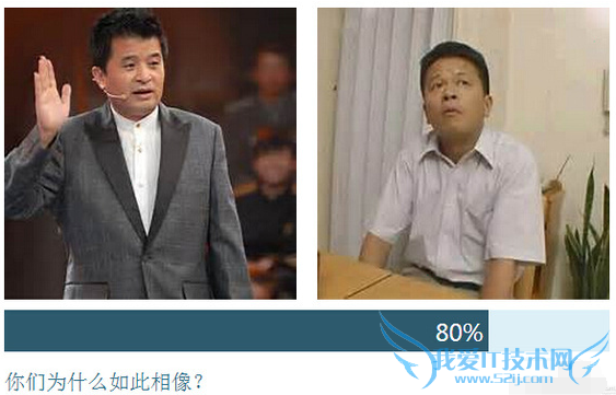 ʹTwins or notķ輰̳