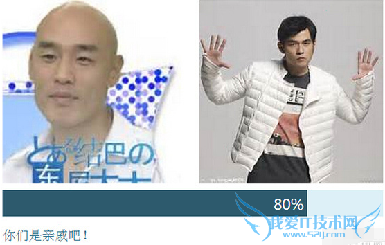 ʹTwins or notķ輰̳