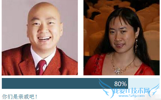 ʹTwins or notķ輰̳