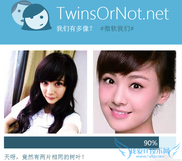 ʹTwins or notķ輰̳