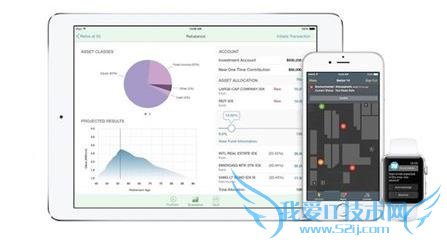 iPad ProMacbook֮ĶԱȼЩ