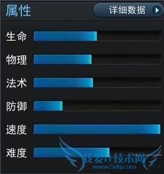 乱斗西游2牛头马面技能怎么样?