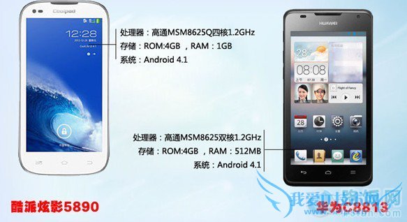 酷派炫影5890与华为C8813配置对比