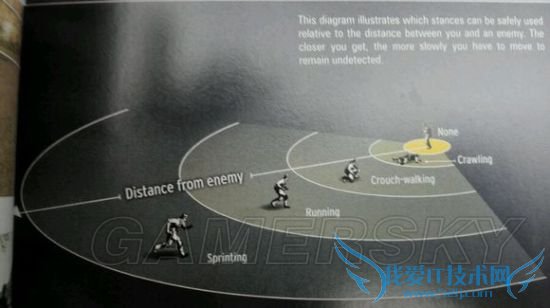 如何快速达成《合金装备5:幻痛》各个关卡S评价?