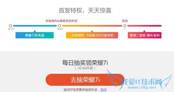 一起来看下华为荣耀7i和荣耀7区别在哪?
