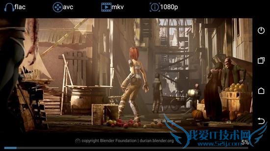 HTC Desire 728ֻõȷĽ