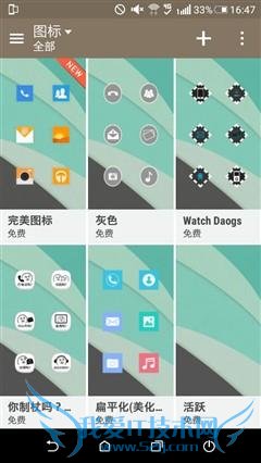 HTC Desire 728ֻõȷĽ