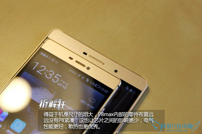 ΪP8 maxֻ