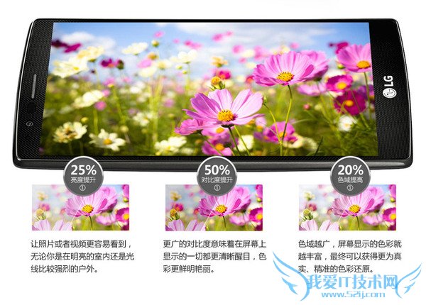 假如给你4000块人民币,你会选择LG G4还是HTC M9?