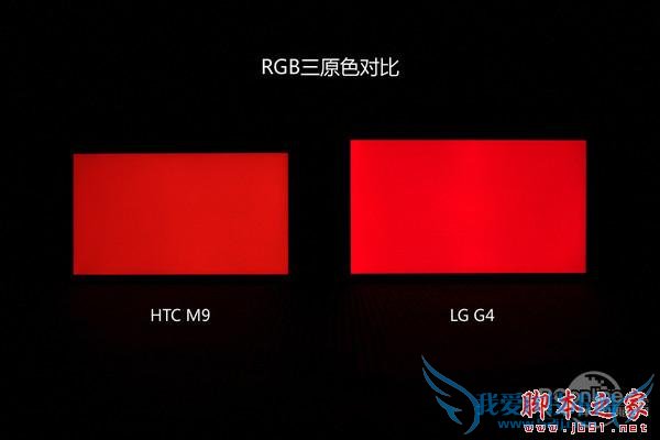 假如给你4000块人民币,你会选择LG G4还是HTC M9?