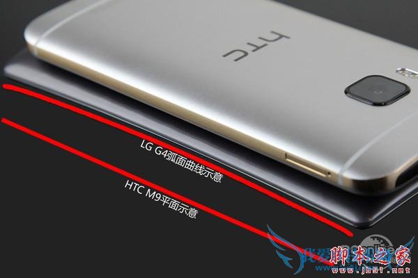 假如给你4000块人民币,你会选择LG G4还是HTC M9?