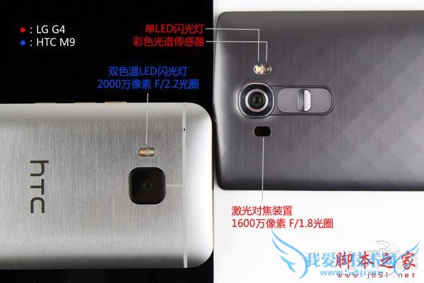 假如给你4000块人民币,你会选择LG G4还是HTC M9?