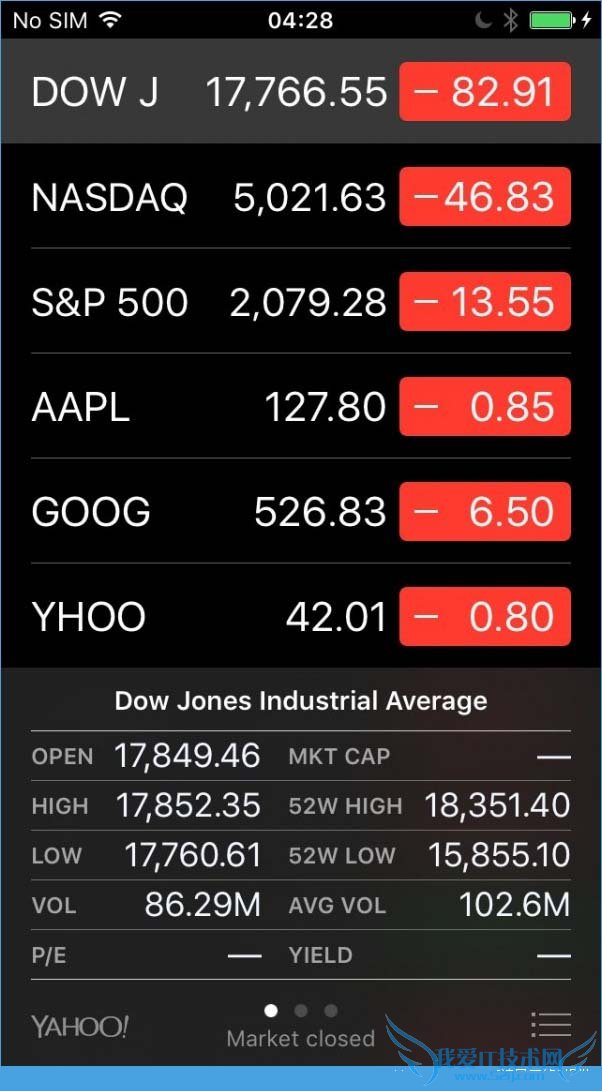 ƻiOS9 San Francisco壿